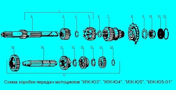 Порядок сборки кпп иж планета 5 Ответы Mail.ru: Дайте плиз, схему коробки передач иж-юпитер5.подробно-если можно