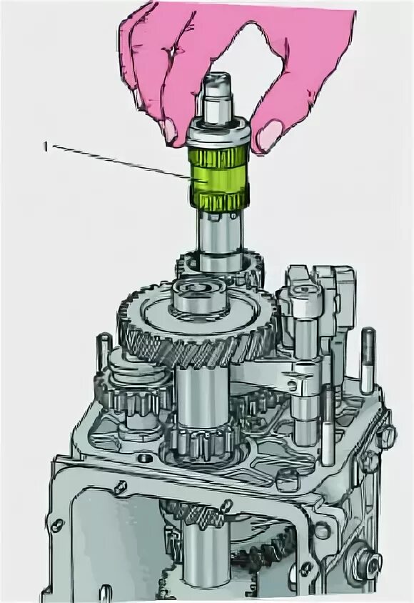 Порядок сборки кпп ваз 2107 5 ступка Контент / Руководство по ремонту ВАЗ-2105 и ВАЗ-2104 / Коробка передач. - ВАЗ - 