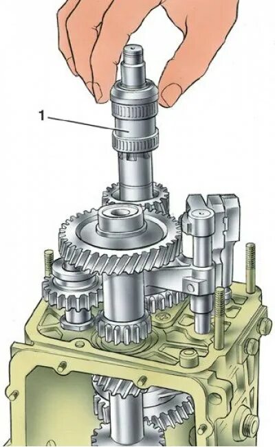 Порядок сборки кпп ваз 2107 5 ступка Features of the repair of a five-speed gearbox (VAZ-21051 "Zhiguli" 1979-2010 / 