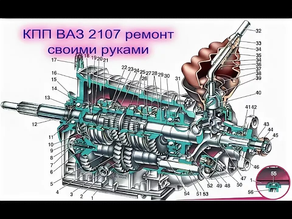 Порядок сборки кпп ваз 2107 5 ступка КПП ВАЗ 2107 ремонт своими руками пятиступка - YouTube