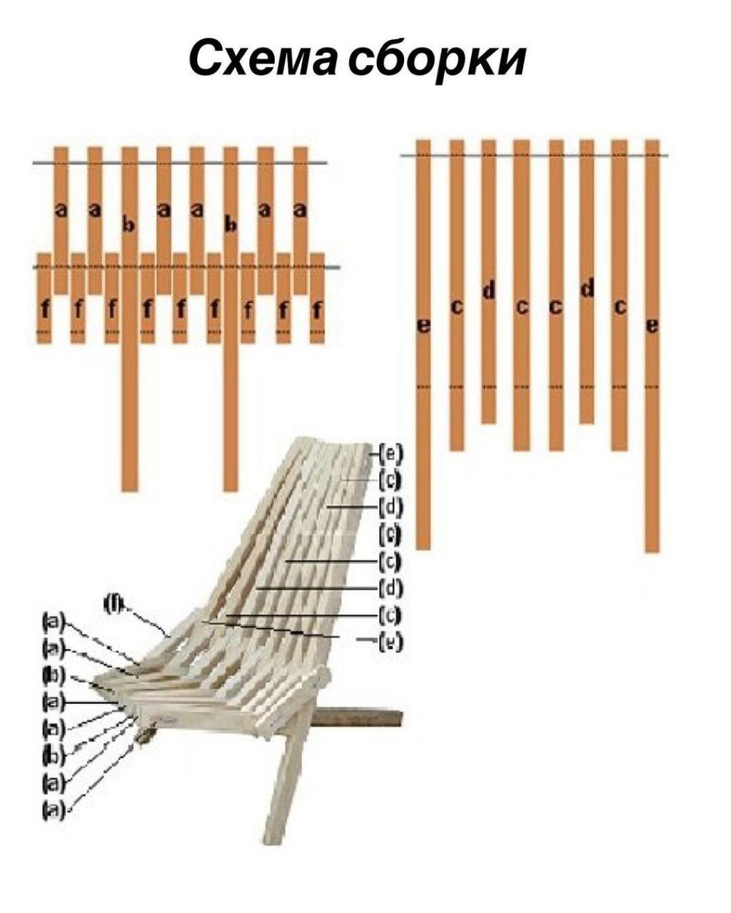Порядок сборки кресла кентукки Пин на доске кресла, качели в 2024 г Шезлонг, Кресло, Кентукки