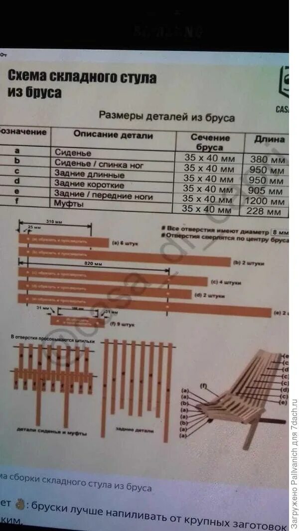 Порядок сборки кресла кентукки Кресло Кентукки из брусочков своими руками. Фото. Схема