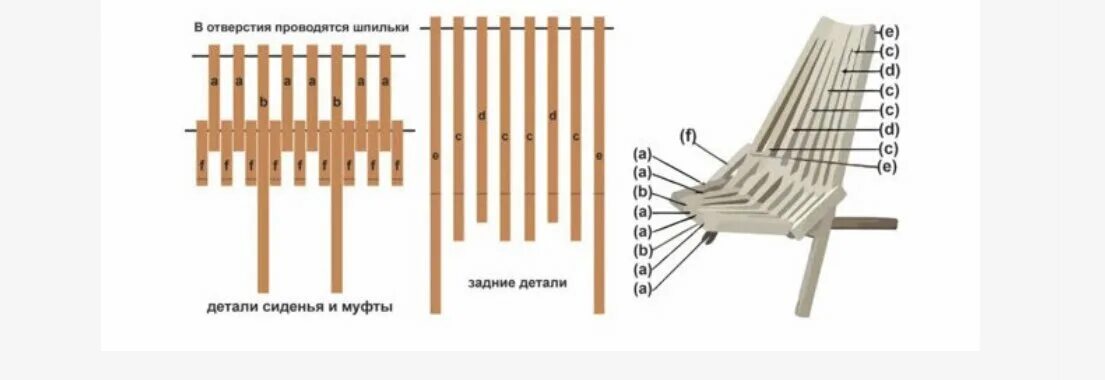 Порядок сборки кресла кентукки Чертежи кентукки кресло кентукки