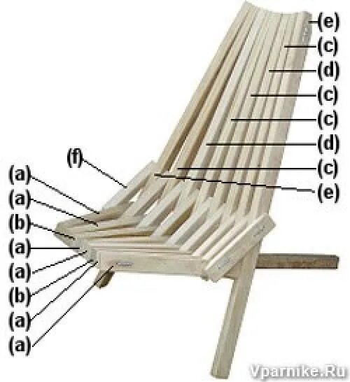 Порядок сборки кресла кентукки Картинки СХЕМА СТУЛА КЕНТУККИ