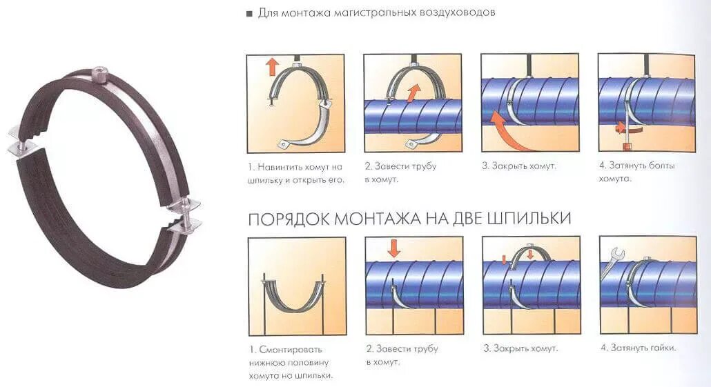 Порядок сборки криволинейных труб Хомут для воздуховода 1000 мм без уплотнения купить в Москве с доставкой Хомутик