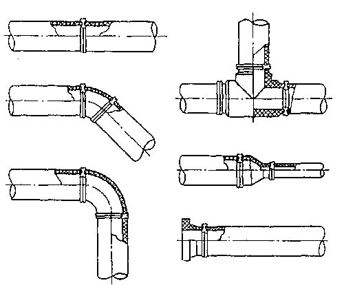 Порядок сборки криволинейных труб Детали трубопроводов - ООО "Завод ПромМаш"