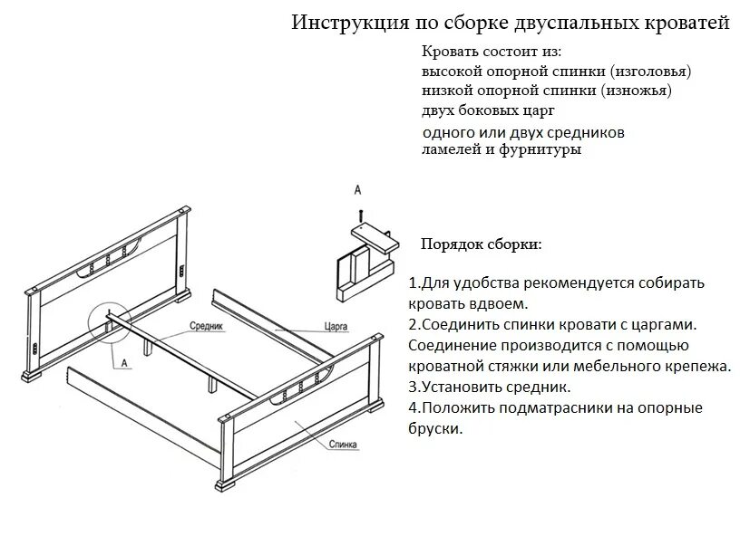 Порядок сборки кровати Кровать Шале Андерсен 180х190 cм - 16170 руб. - купить кровать Андерсен 180 на 1