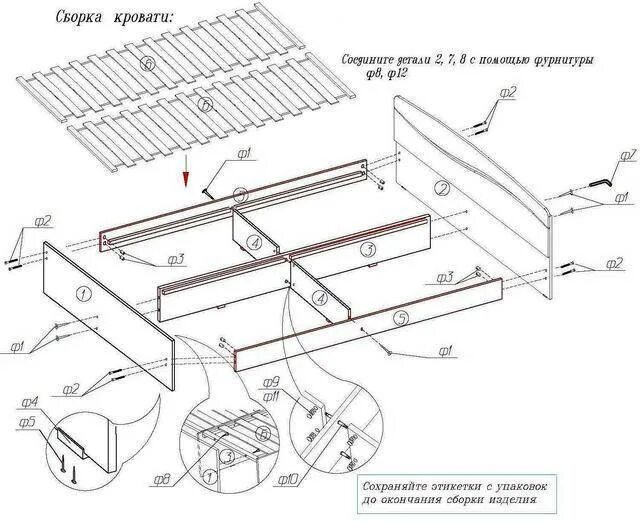 Порядок сборки кровати Сборка односпальной кровати: схема и инструкция, как самостоятельно собрать с ящ