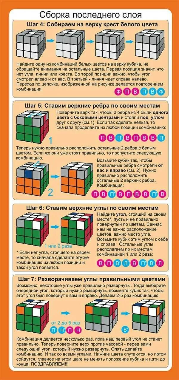 Порядок сборки кубика Картинки СБОРКА РУБИКА 3Х3 СХЕМА