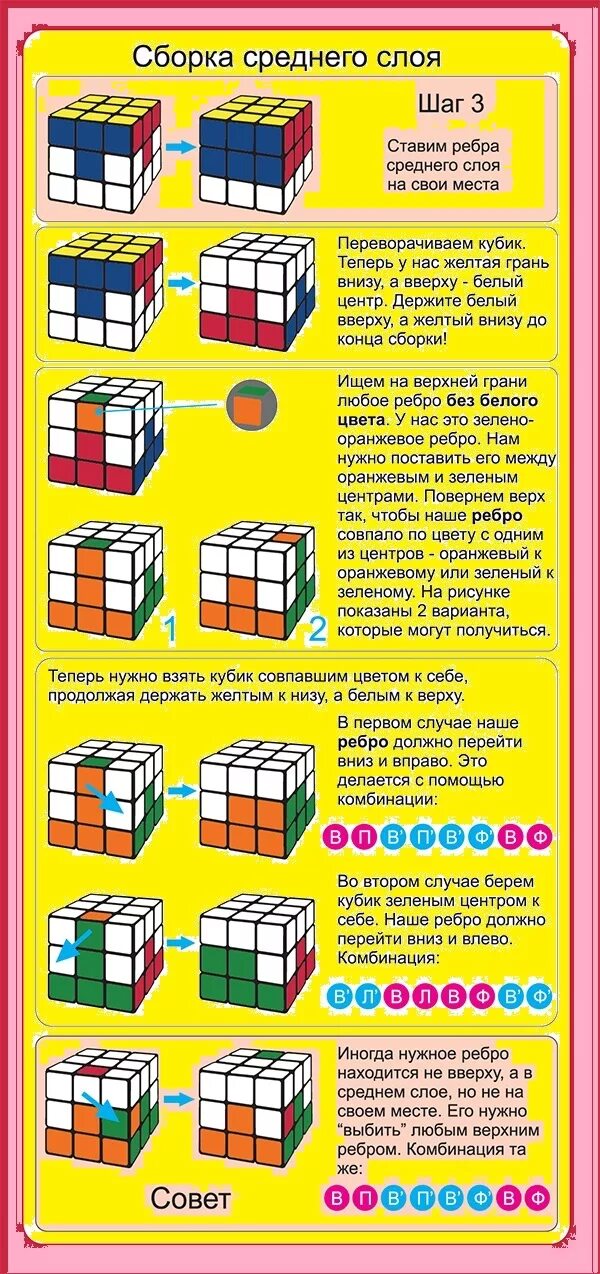 Порядок сборки кубика Скачать картинку КАКАЯ СОБРАТЬ КУБИК РУБИК № 19