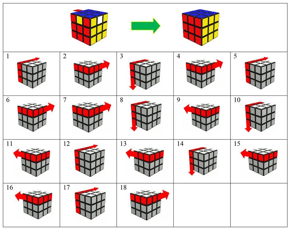 Порядок сборки кубика рубика Как собрать кубик рубика новичку