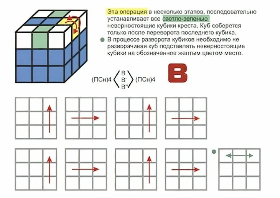 Порядок сборки кубика рубика 3х3 Кубик рубика собрать 3х3 для начинающих пошагово