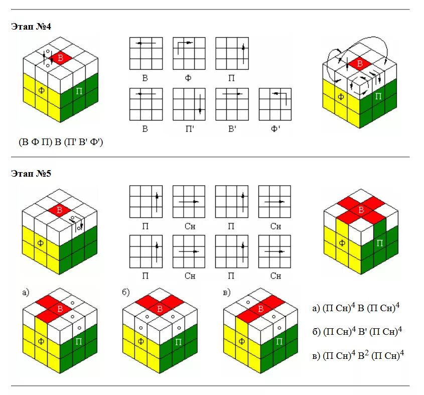 Порядок сборки кубика рубика 3х3 схема Картинки СБОРКА РУБИКА 3Х3 СХЕМА