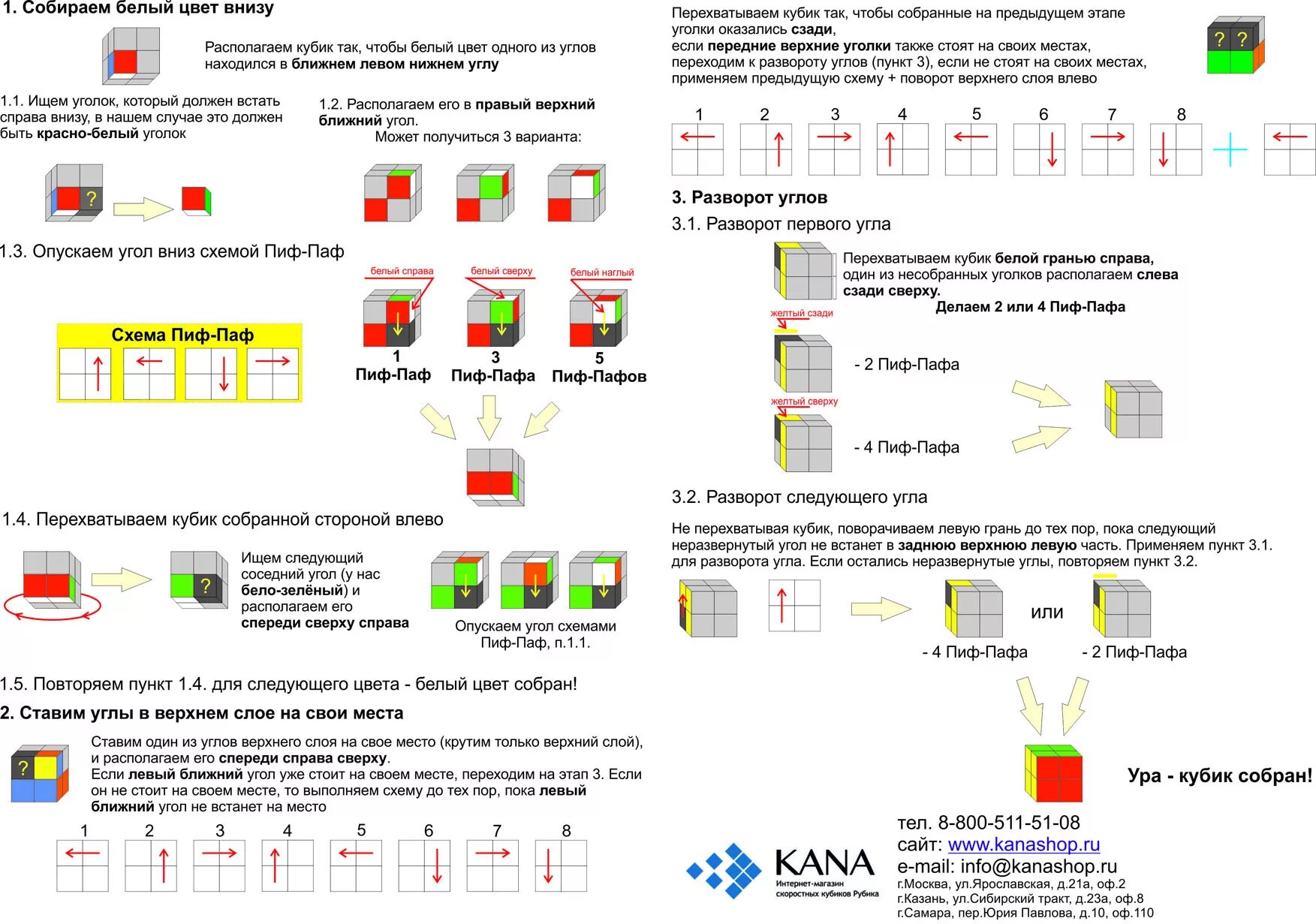 Порядок сборки кубика рубика Заказать схему сборки кубика Рубика 2х2