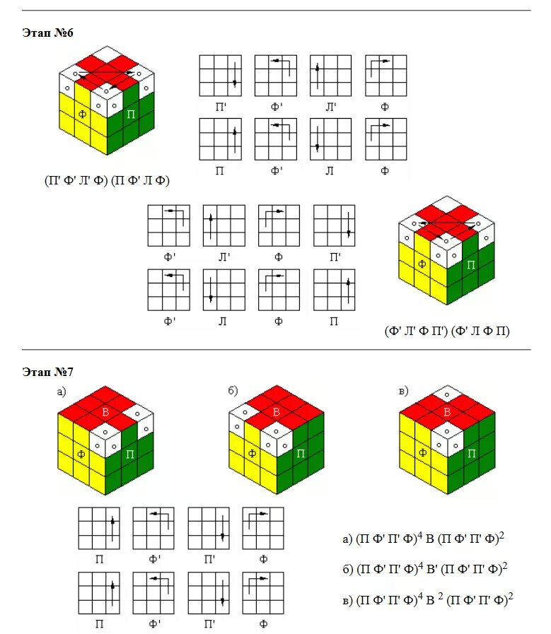 Порядок сборки кубика рубика для начинающих Как собрать кубик рубика новичку