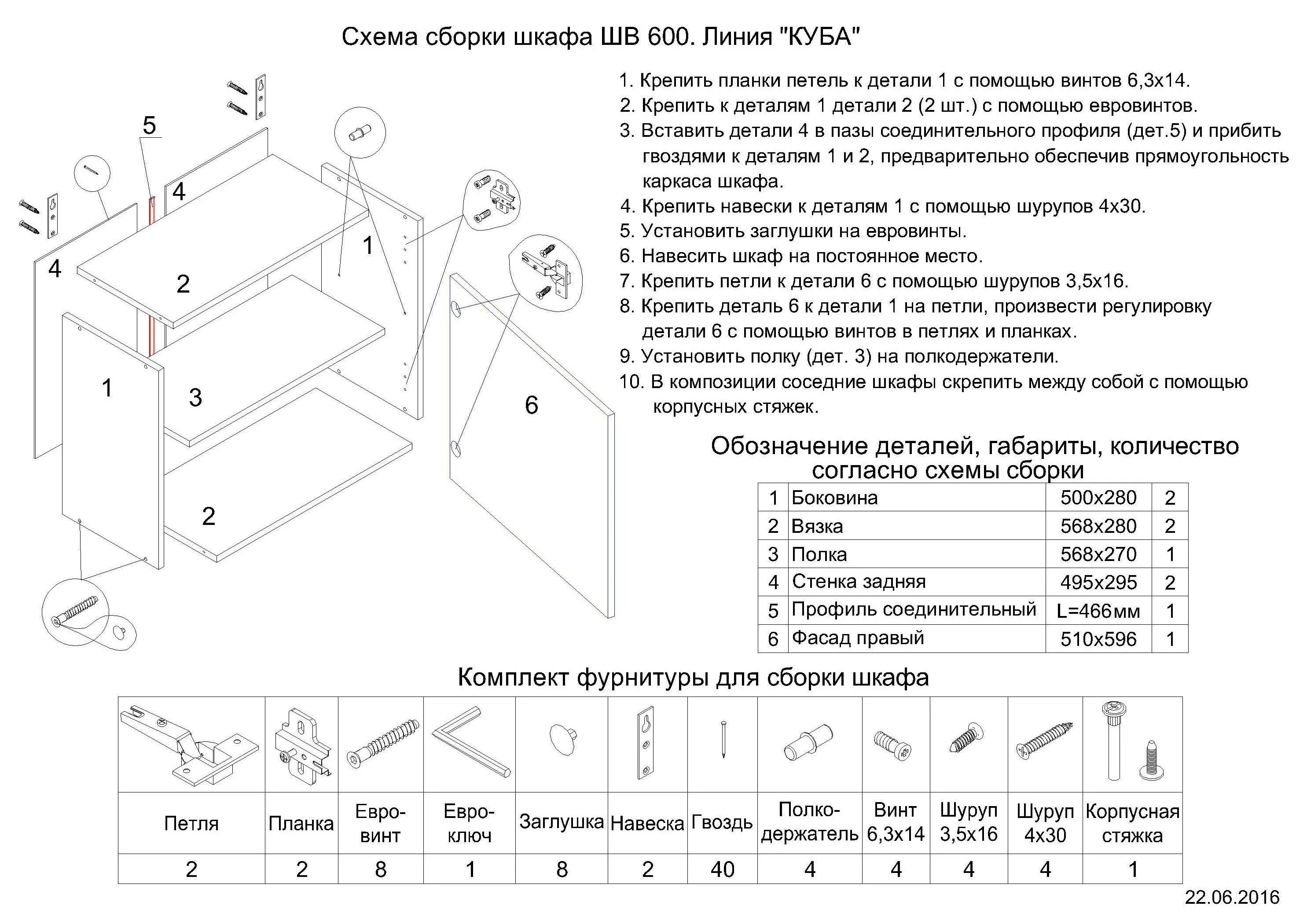 Порядок сборки кухни Как собрать кухонный гарнитур своими руками: подробная инструкция