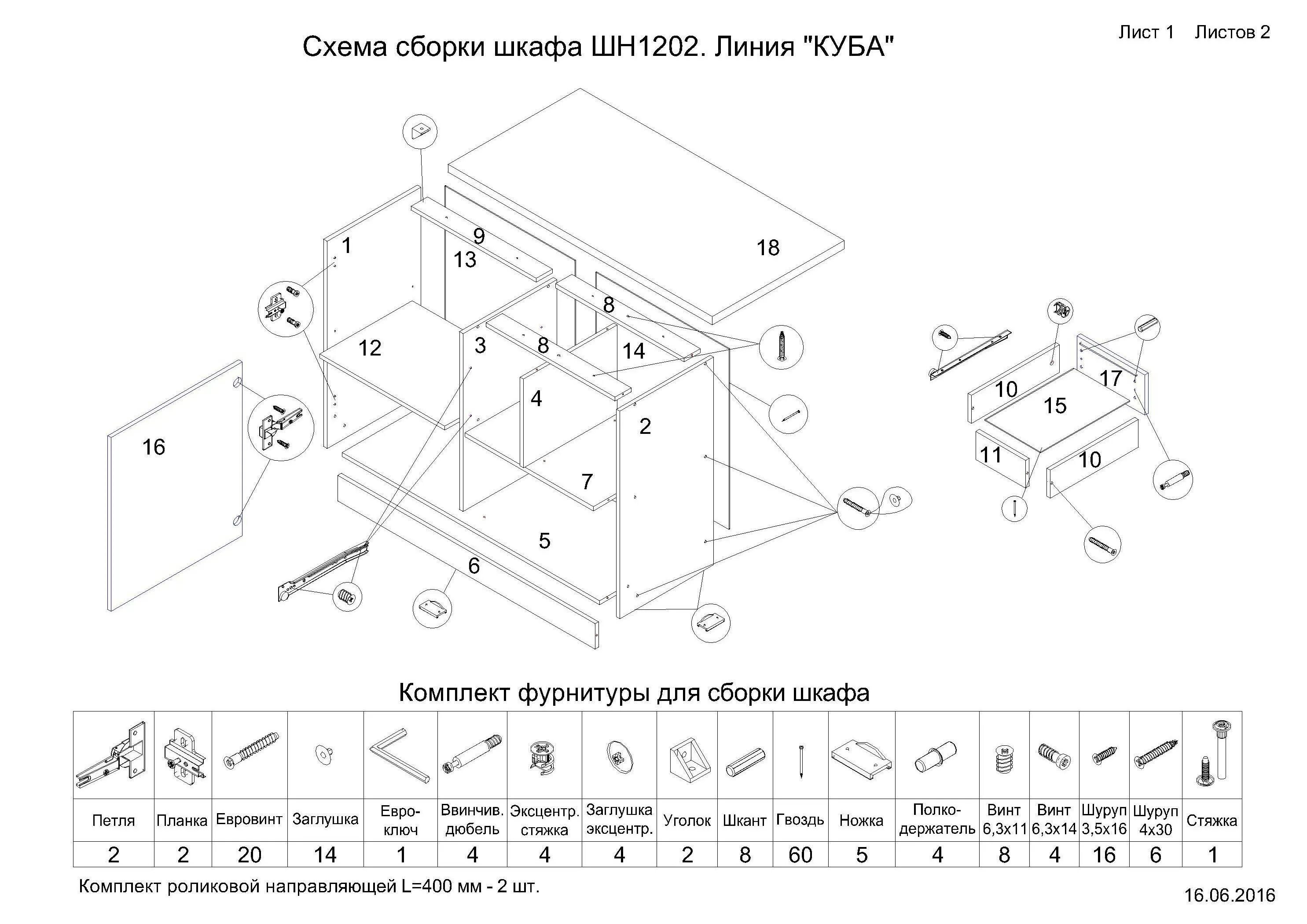 Порядок сборки кухни Инструкция по сборки мойки