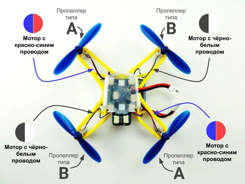 Порядок сборки квадрокоптера flaith 2s Сколько каналов оптимально для управления коптера: найдено 81 картинок