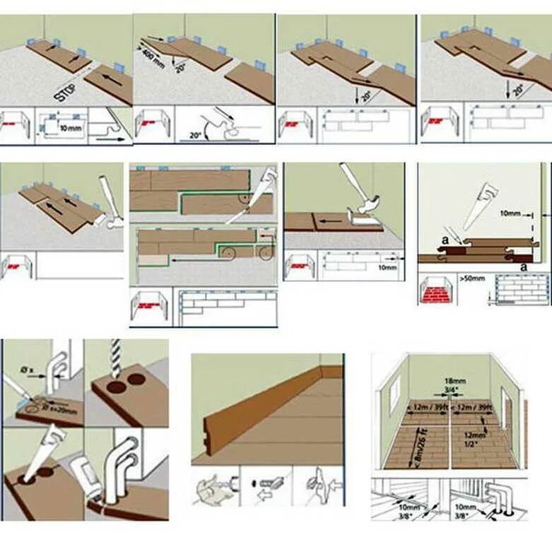 Порядок сборки ламината Укладка ламината своими руками - технология и правила.