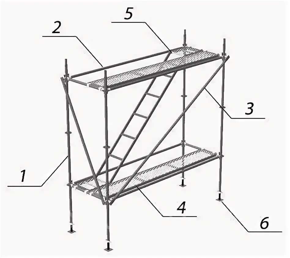 Порядок сборки лесов Строительные леса своими руками - 2 варианта, инструкции!