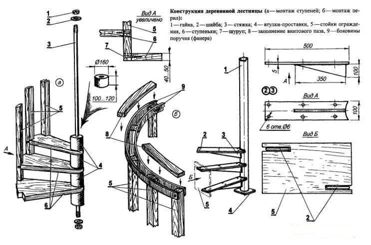 Порядок сборки лестницы Винтовая лестница своими руками - как сделать винтовую лестницу из дерева на вто