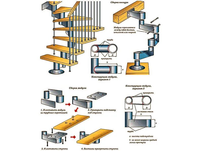 Порядок сборки лестницы Схема модульной лестницы