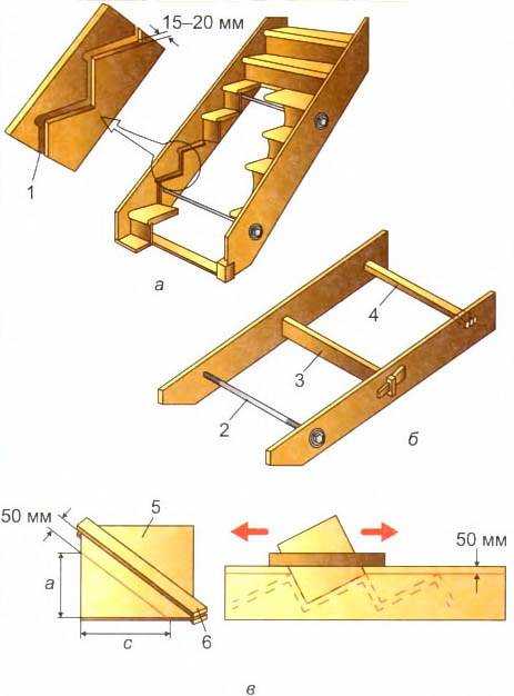 Порядок сборки лестницы Монтаж лестницы в деревянном доме пошаговые инструкции - всё о лестницах