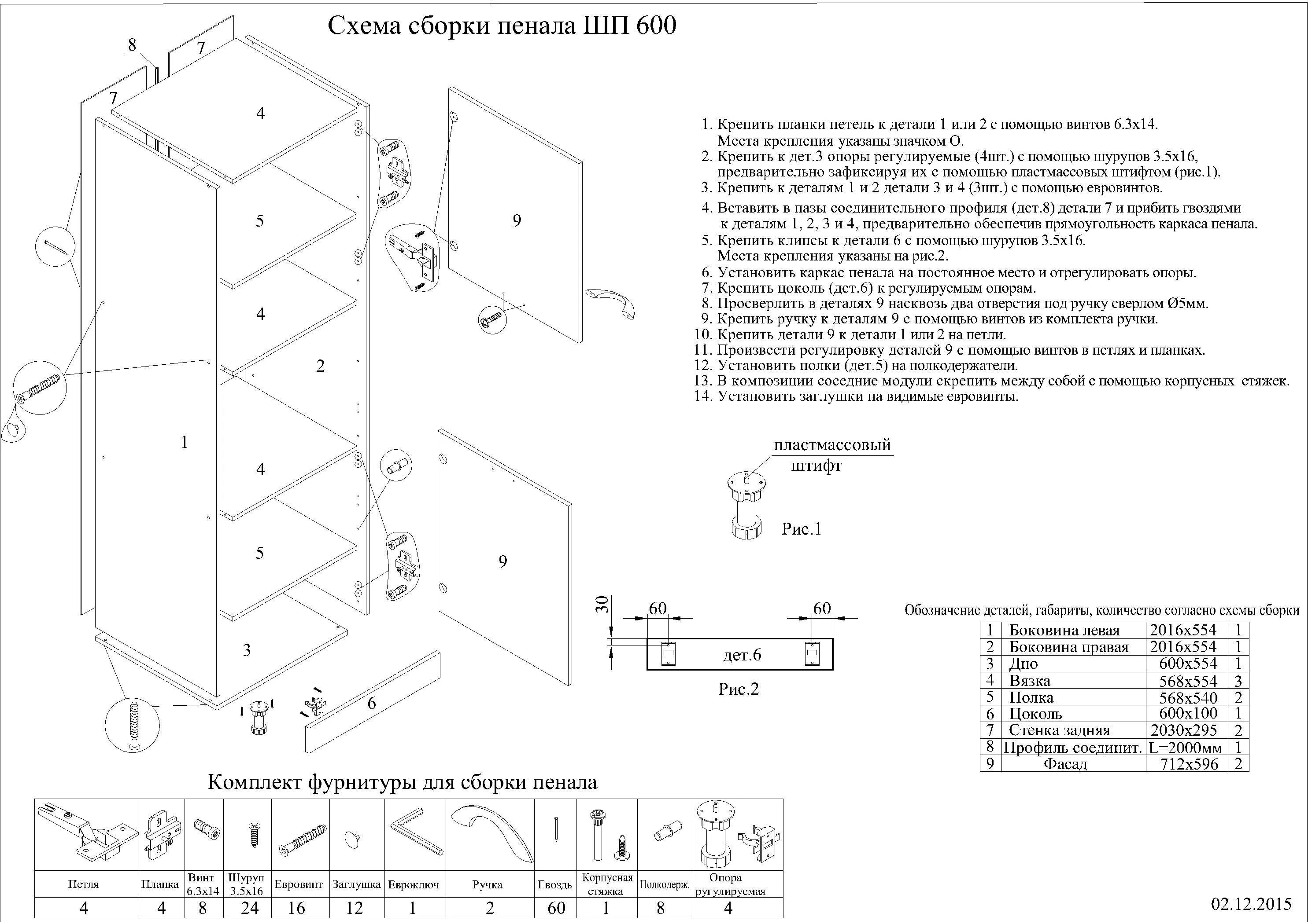 Порядок сборки магазина Схема сборки кухонного гарнитура