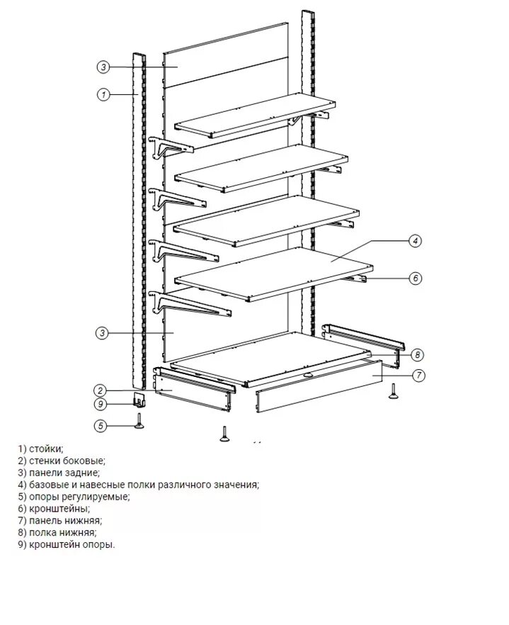 Порядок сборки магазина Стеллаж прямой высота 1800мм СТ1
