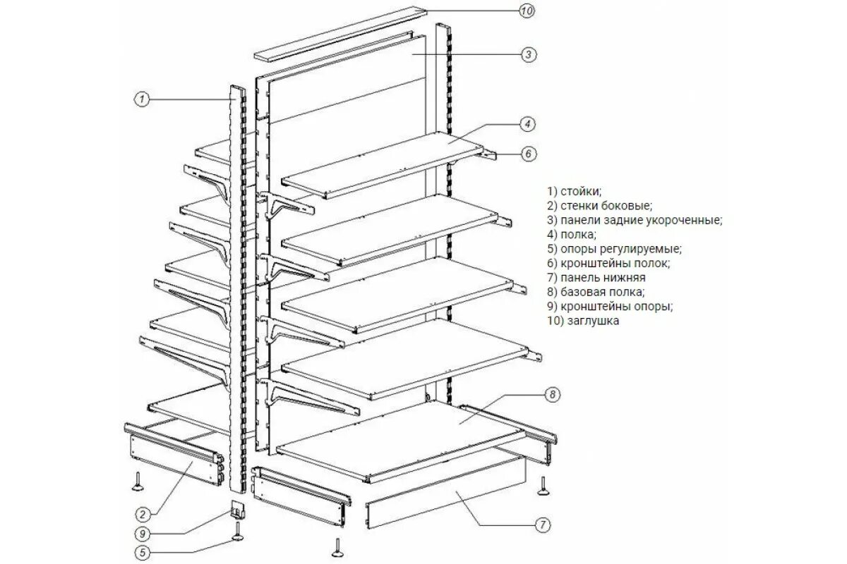 Порядок сборки магазина Стеллаж островной ТехПросвет