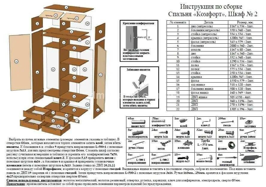 Порядок сборки магазина Как собрать мебель шкафы фото - DelaDom.ru