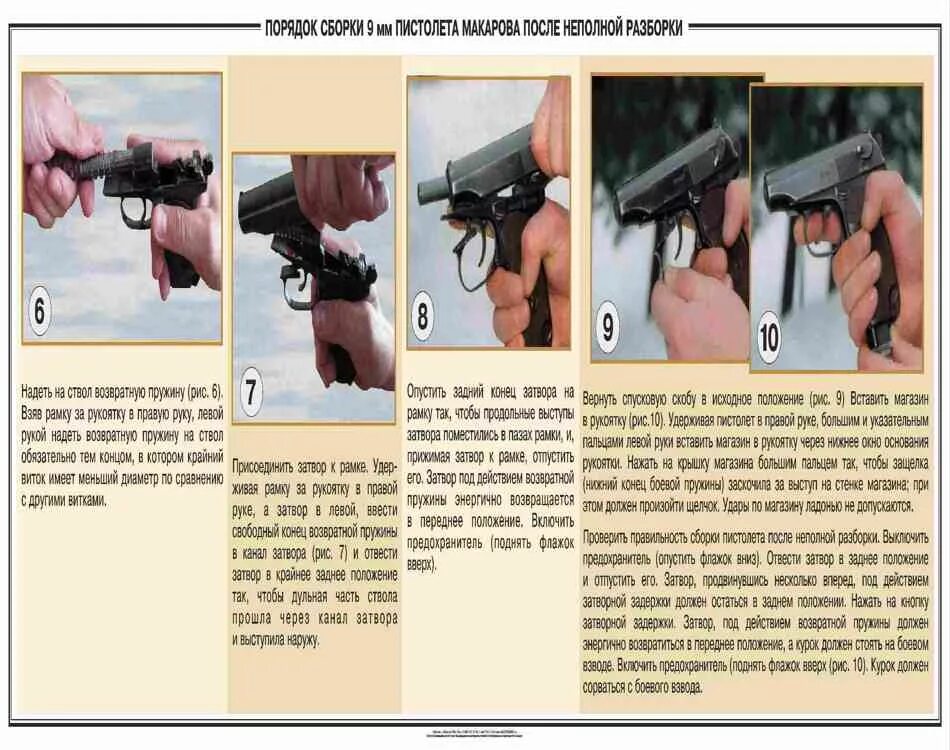 Порядок сборки макарова Стенды оружия , стенд Макарова, стенд Ярыгина , купить стенды - Материальная час