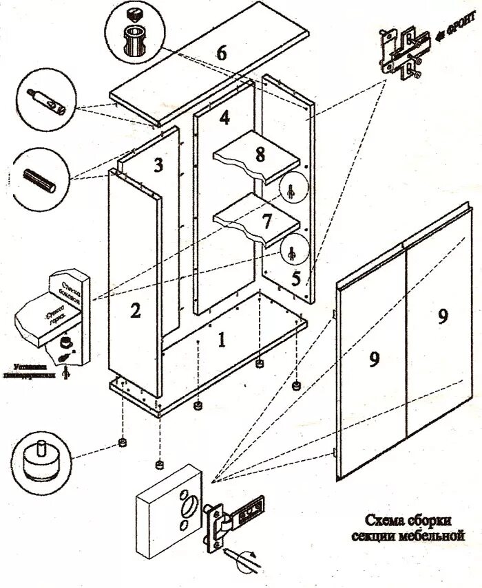 Порядок сборки мебели Сборка мебели сборка шкафов: найдено 86 изображений