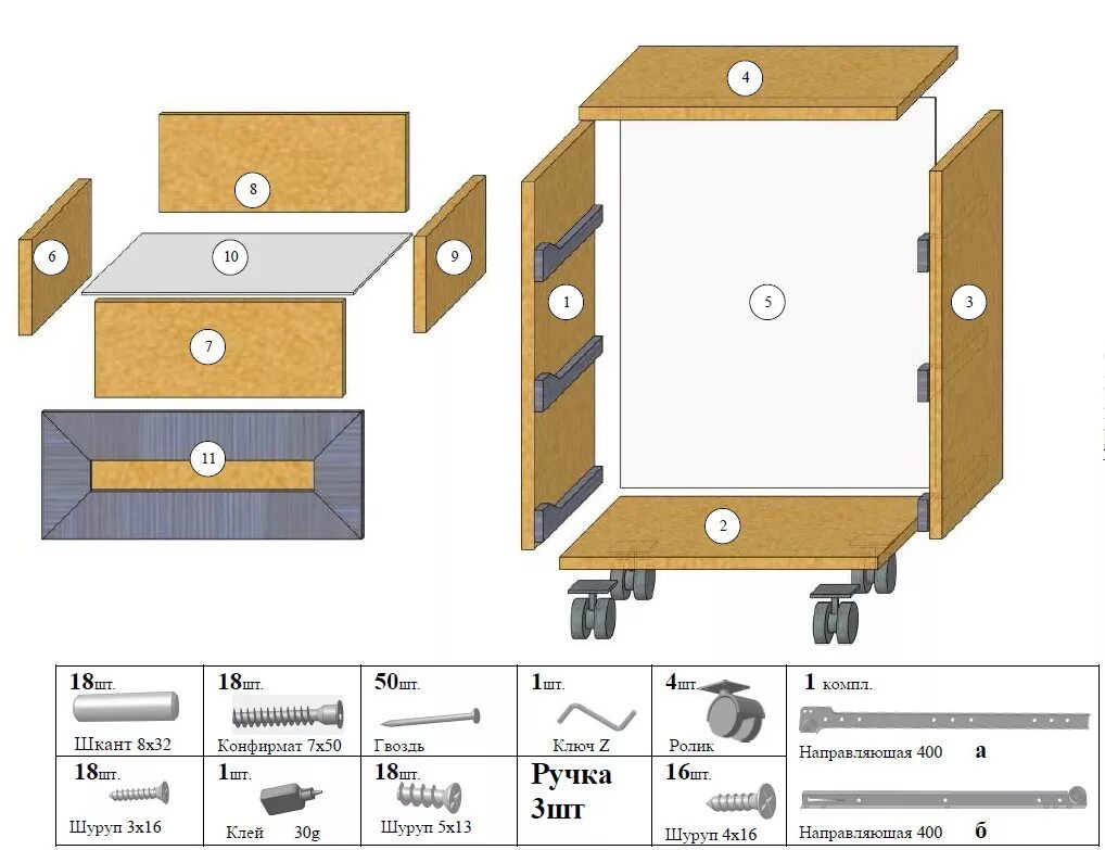 Порядок сборки мебели Как собрать шкаф? Схема сборки с выдвижными ящиками, как правильно собрать самом