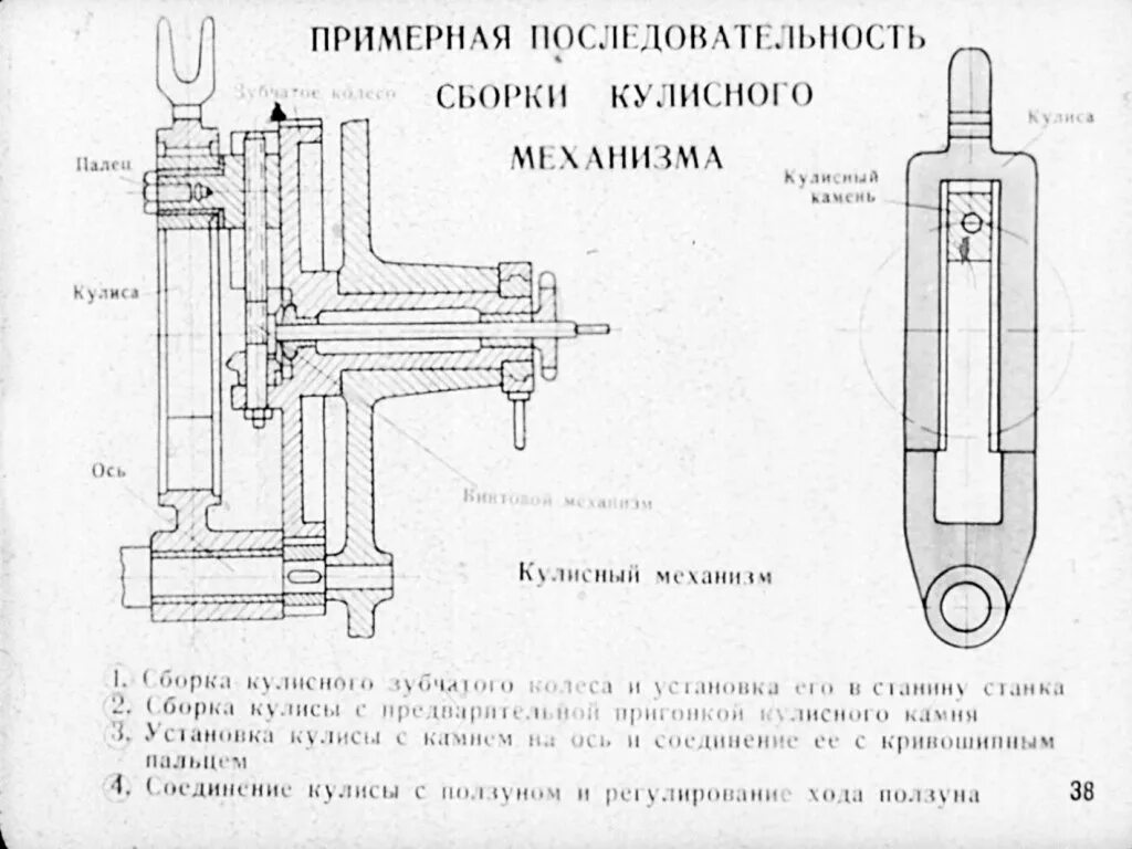 Порядок сборки механизма Смотреть диафильм Сборка механизмов преобразования движений