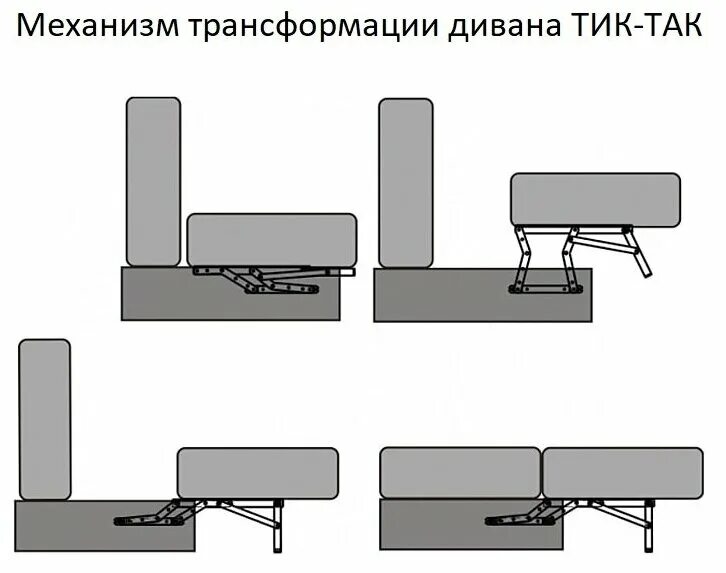 Как собрать диван-аккордеон, особенности его конструкции