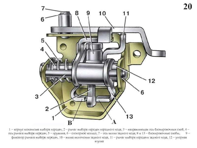 Порядок сборки механизма переключения передач коробка f13 Как усилить механизм выбора передач ваз 2108 - фото - АвтоМастер Инфо