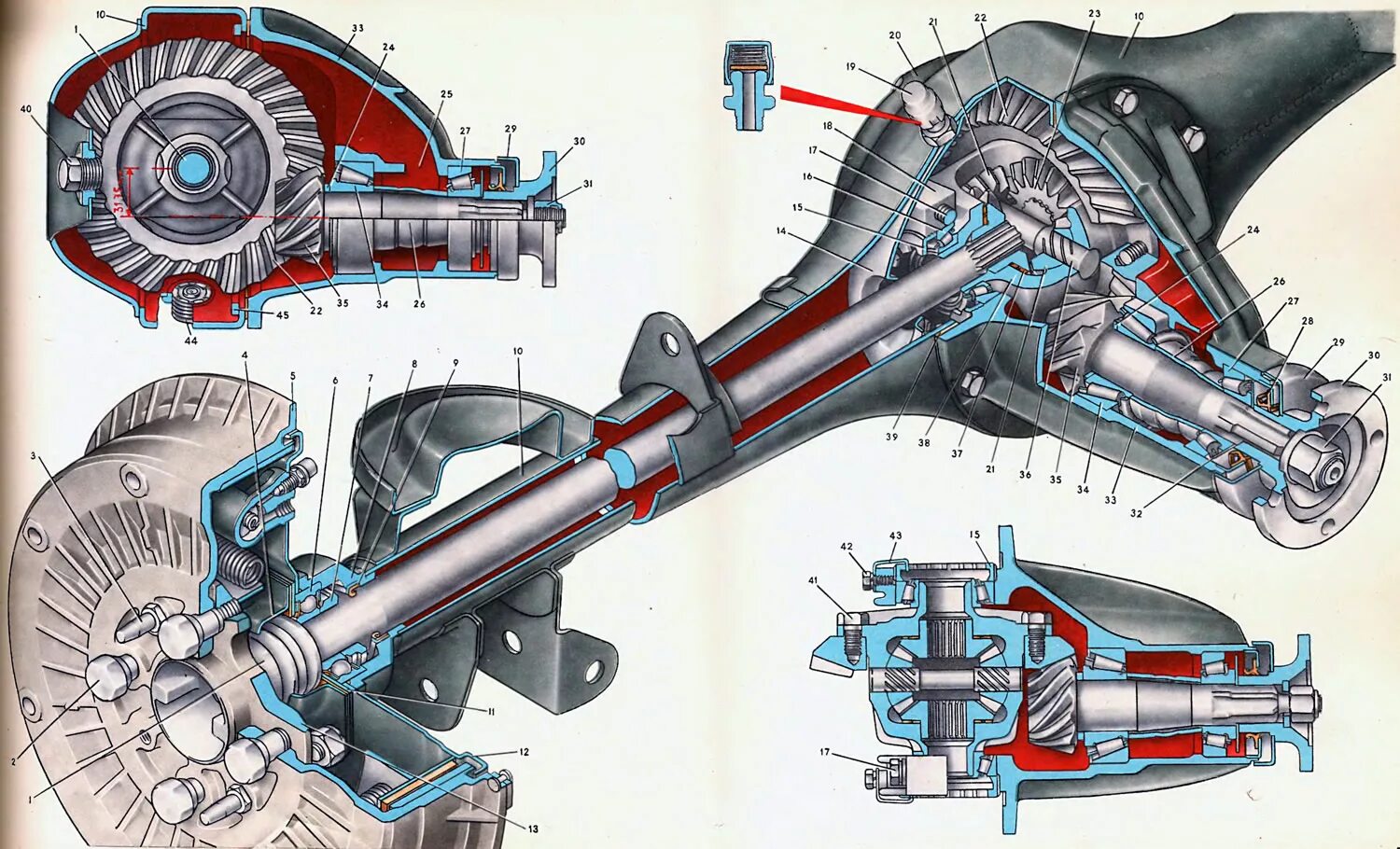 Порядок сборки моста Rear axle and final drive (VAZ-2101 "Zhiguli" 1970-1983 / General information / 