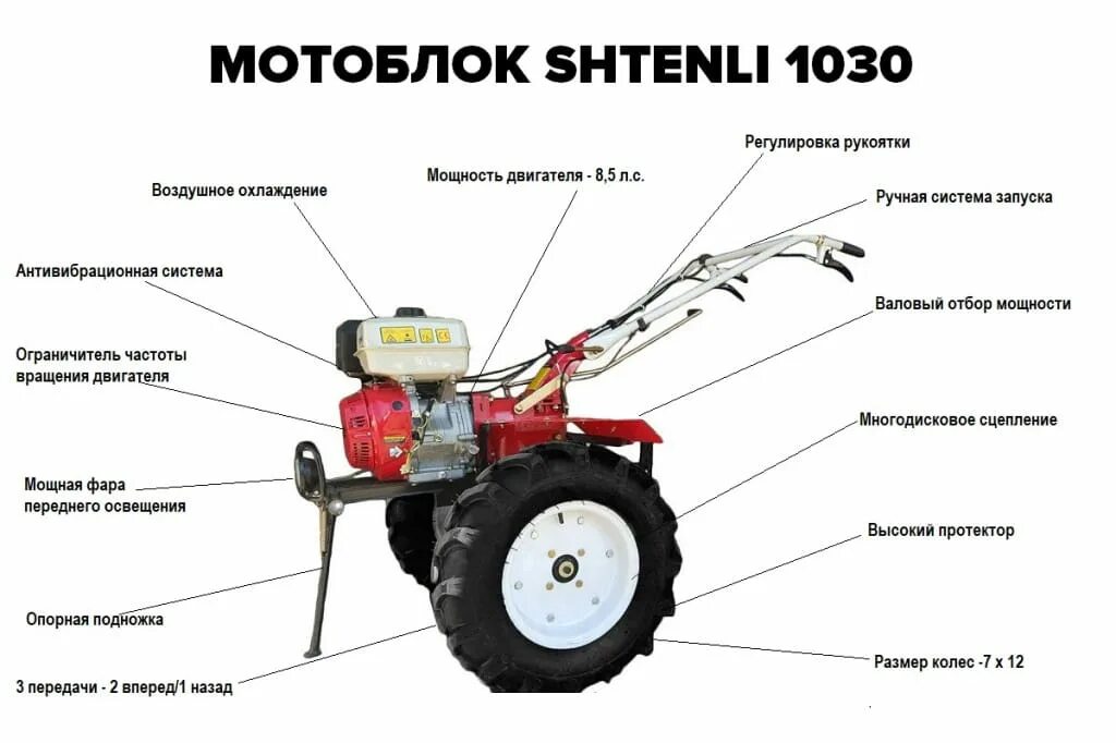 Порядок сборки мотоблока Мотоблок Shtenli 1030 (8,5 л.с.) купить в Минске +6 Подарков!