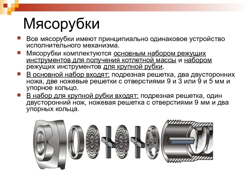 Порядок сборки мясорубки для крупного измельчения мяса Схема устройства мясорубки и назначение ее основных рабочих органов