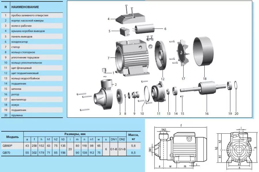 Порядок сборки насоса inm 40 125 130 Как разобрать станцию