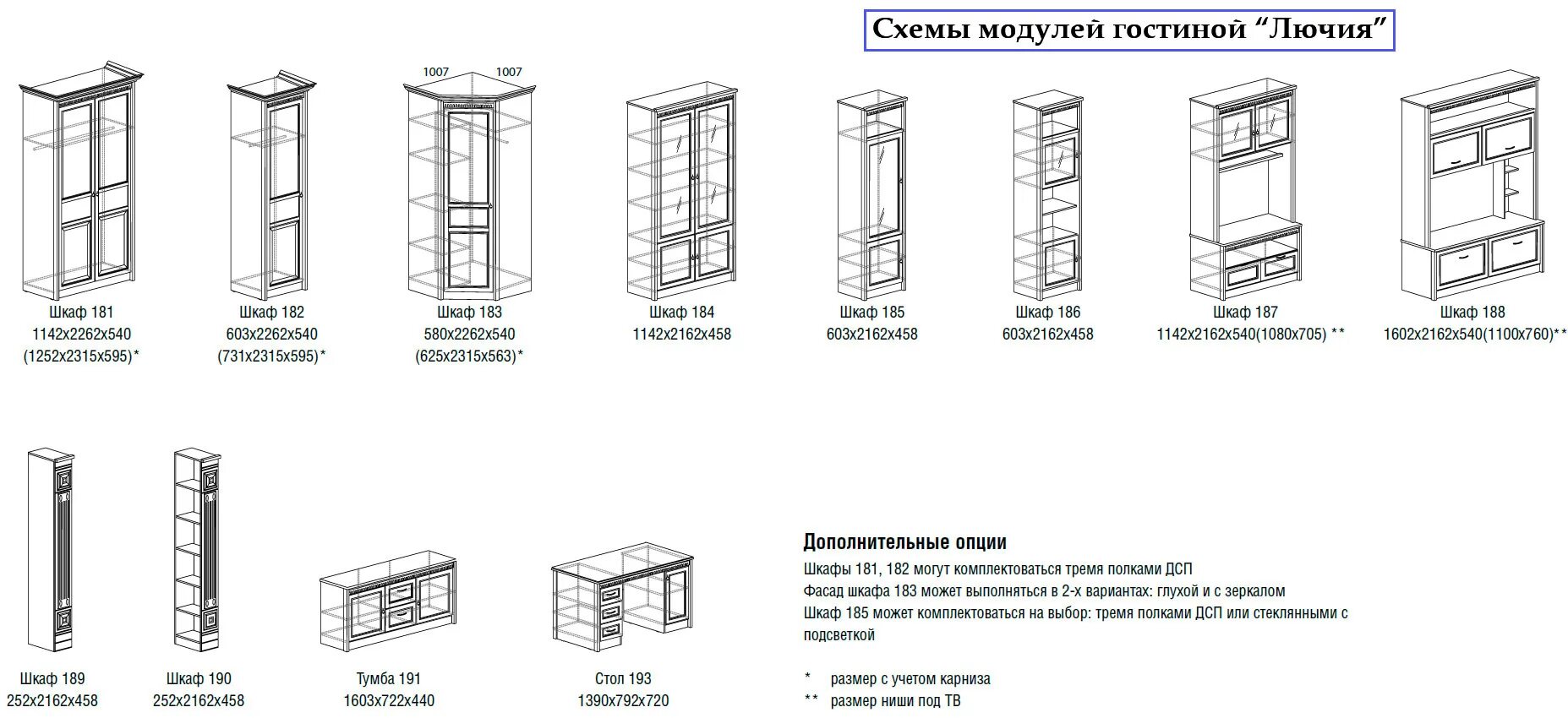 Порядок сборки навесного шкафа гостиной альфа 2 Гостиная Лючия (Шкаф 183) от производителя - купить недорого в Mebel161.com. Дос