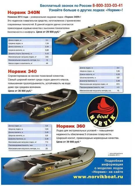 Порядок сборки норвик 320 Моторная лодка "Norvik 340N" новая, гарантия 2 года, ВЕС Всего 46 КГ, подвесной,