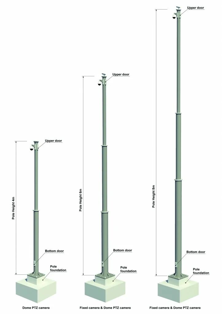 Порядок сборки опор Piers for surveillance video-systems Строммонтаж