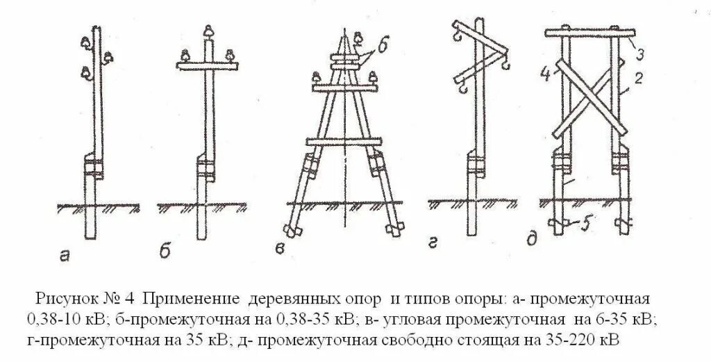 Порядок сборки опор Монтаж деревянной опоры Проектирование и монтаж электроснабжения