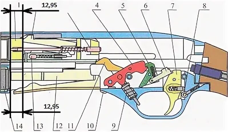 Порядок сборки оружия мр 155 новая модель самозарядки МР-155 : Гладкоствольное оружие