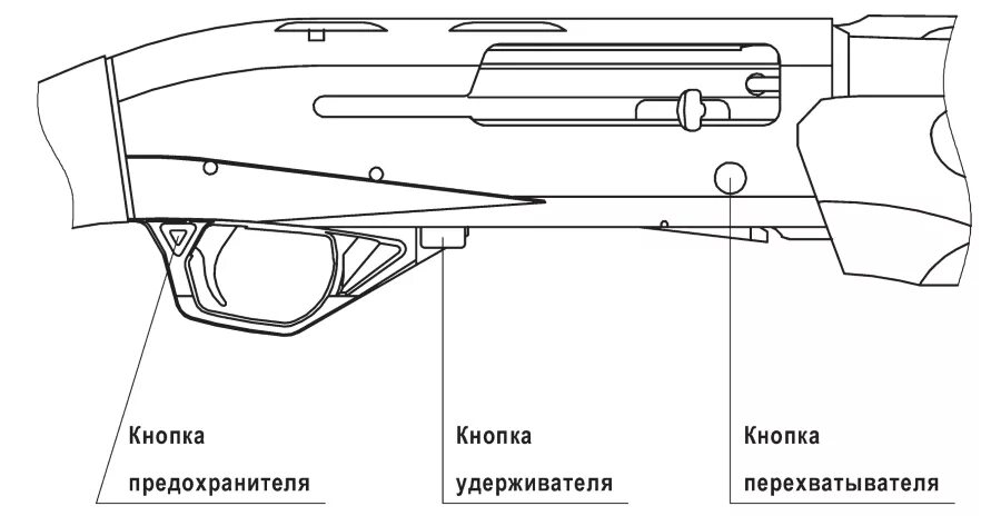 Порядок сборки оружия мр 155 МР-155 ружье калибра 12 / 20 - характеристики, фото, ттх