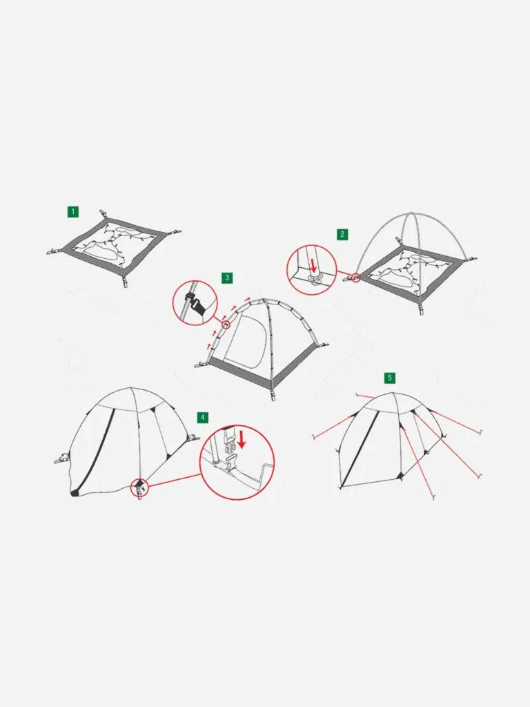 Порядок сборки палатки Палатка Alexika SCOUT 2 зеленый цвет - купить за 22239 руб. со скидкой 20 %, отз