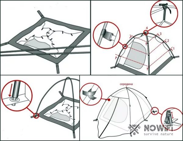 Порядок сборки палатки Как установить палатку: правила и основные нюансы