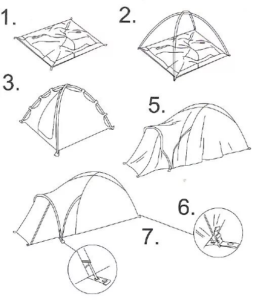 Порядок сборки палатки Схема сборки палаток
